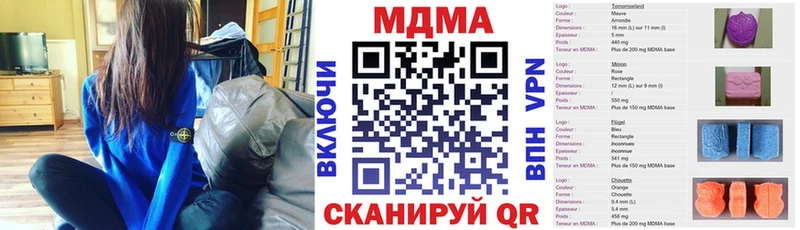 это состав  Пермь  МДМА Molly 
